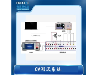 功率半导体器件CV测试系统